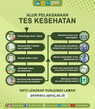 Pengumuman Pelaksanaan Tes Kesehatan Rumpun Ilmu Kesehatan Calon Mahasiswa Baru Jalur SNMPTN 2022 UPN Veteran Jakarta