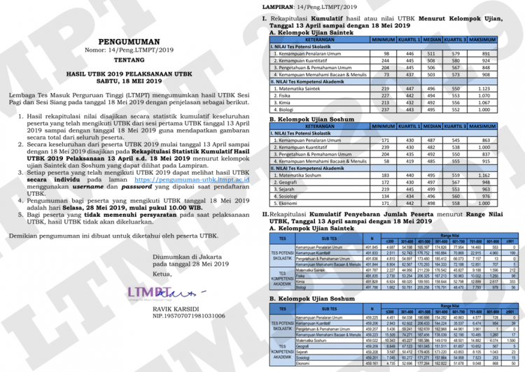 hasil_utbk_18_mei.jpg