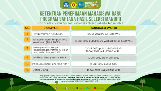 slider_jadwal_setelah_pengumuman_sema_s1.jpeg