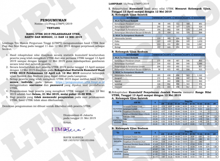 hasil_utbk_11_12.jpg