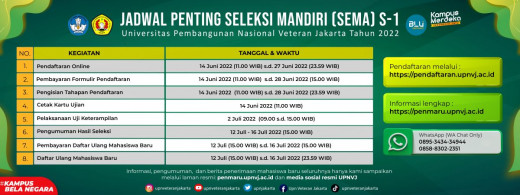 Slider_Schedule_of_SEMA_2022 Activities.jpg Slider_Jadwal_Kegiatan_SEMA_2022.jpg