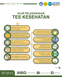 Desain_Feeds_Instagram_Tes_Kesehatan_SEMA_2023_8.png