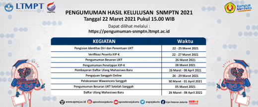 Slider_Daftar_Ulang_SNMPTN_2021.jpg