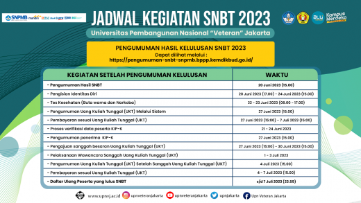 Desain_Tanggal_Penting_SNBT23.png