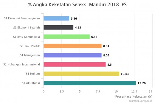 smmptn_2018_ips_.jpeg smmptn_2018_ips_.jpeg