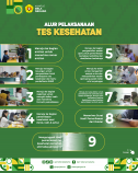 Desain_Feeds_Jadwal_Test_Kesehatan_SNBP_2025_hijau_6.png