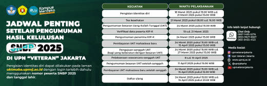 Slider_Jadwal_Setelah_Pengumuman_SNBP_(1170_x_380)_2.png