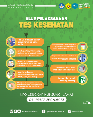 Desain_Feeds_Jadwal_Test_Kesehatan_SEMA_UPNVJ_Gelombang_2_2024_6.png Desain_Feeds_Jadwal_Test_Kesehatan_SEMA_UPNVJ_Gelombang_2_2024_6.png