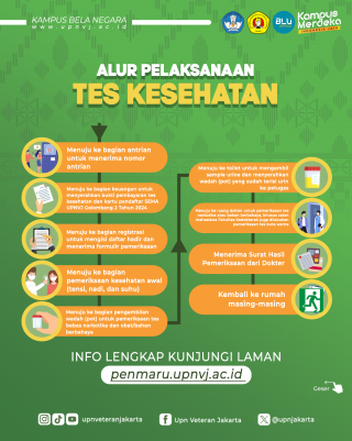 Desain_Feeds_Jadwal_Test_Kesehatan_SEMA_UPNVJ_Gelombang_2_2024_6.png