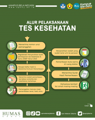 Desain_Feeds_Instagram_Tes_Kesehatan_SNBP_2023_6.png