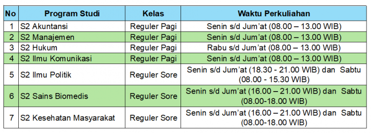 S2_Jadwal_kuliah_2025.png S2_Jadwal_kuliah_2025.png