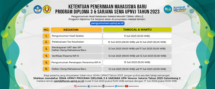 KETENTUAN_PENERIMAAN_SEMA_2023.jpg