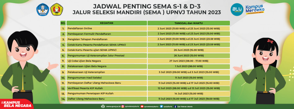 Sema Upnvj Penerimaan Mahasiswa Baru Upn Veteran Jakarta