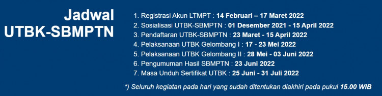 jadwal_sbmptn_2022.jpg jadwal_sbmptn_2022.jpg