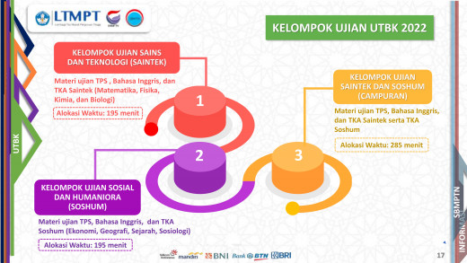 1639230170_Informasi_Seleksi_Masuk_PTN_2022_LTMPT_017.jpg 1639230170_Informasi_Seleksi_Masuk_PTN_2022_LTMPT_017.jpg